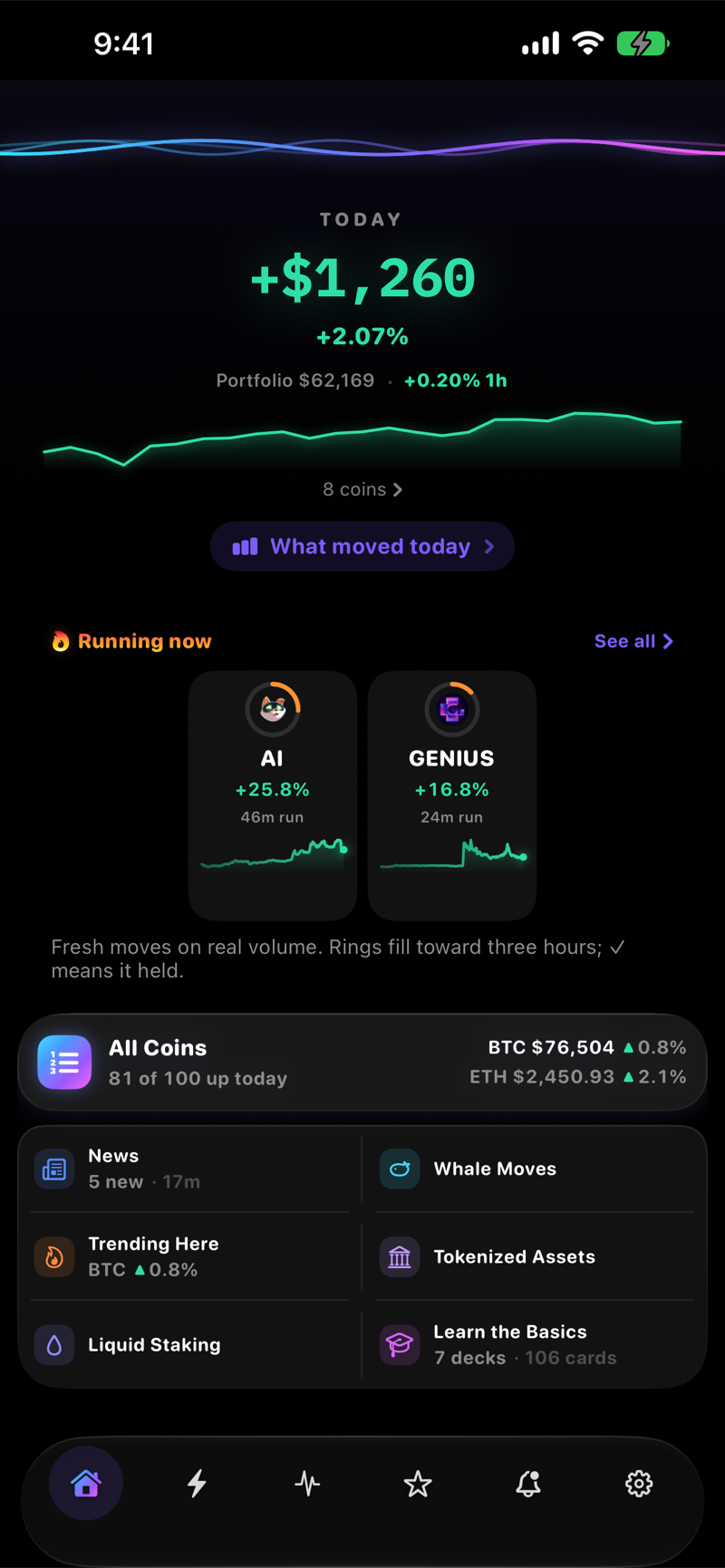 Crypto Dash home dashboard